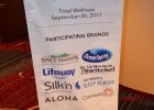 Editor Showcase: Total Wellness NYC-2017